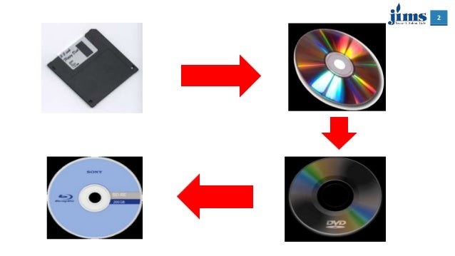 replacement problem