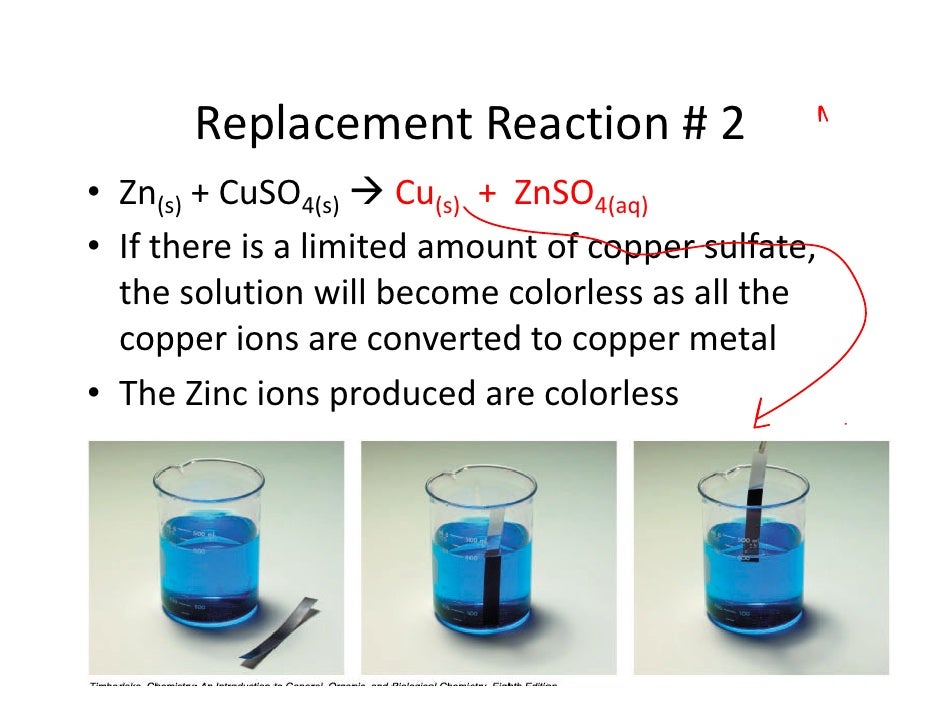 Replacement reactions