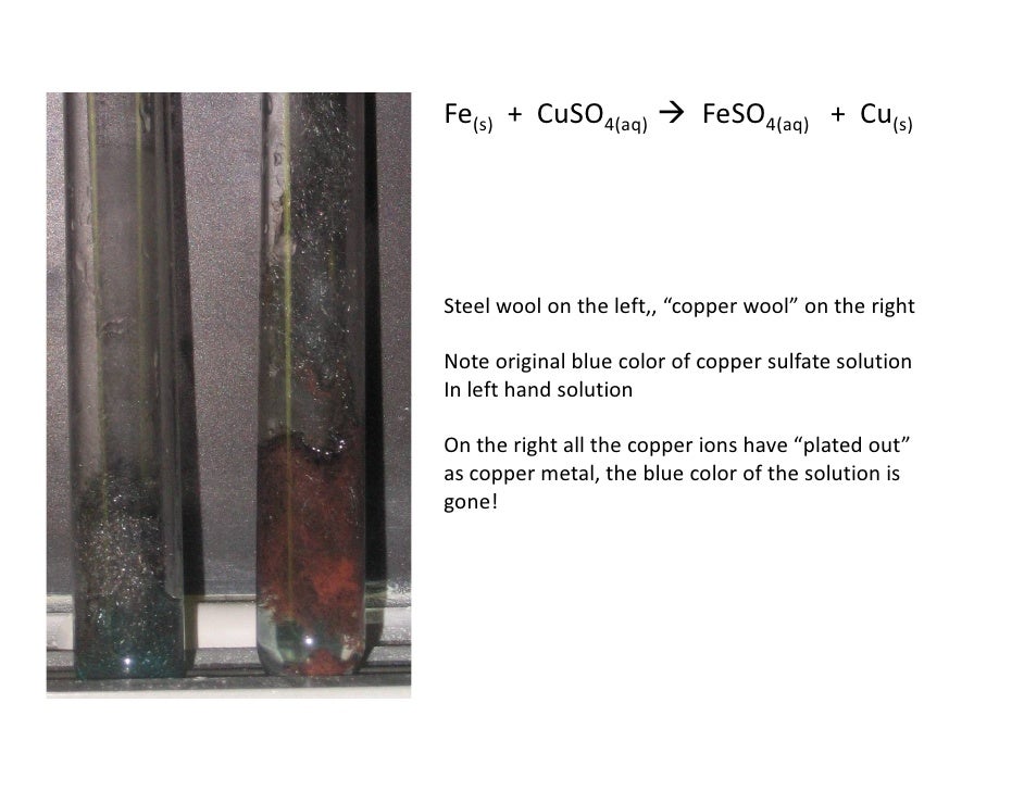 Replacement reactions