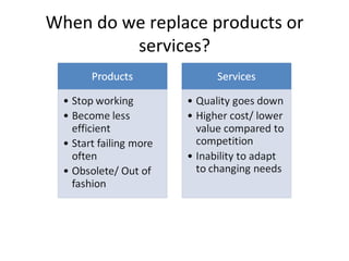 When do we replace products or
         services?
 