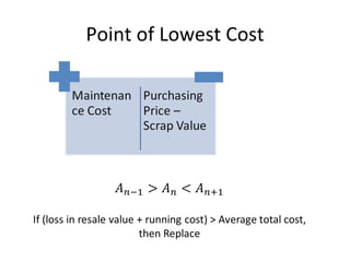 Point of Lowest Cost
 