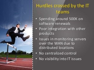 Hurdles crossed by the IT
teams
• Spending around 500K on
software renewals
• Poor integration with other
products
• Issues in monitoring servers
over the WAN due to
distributed locations
• No centralized control
• No visibility into IT issues
 