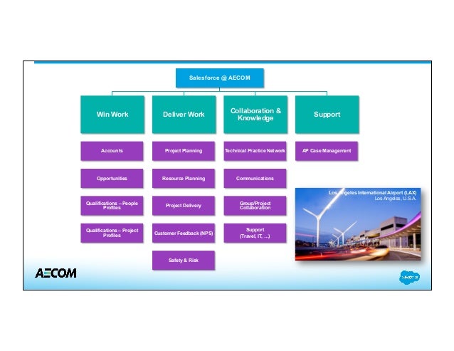 Aecom Org Chart