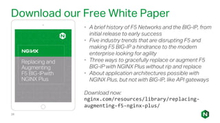 Replacing and Augmenting F5 BIG-IP with NGINX Plus - EMEA | PDF