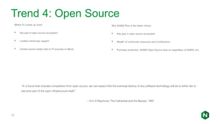 Trend 4: Open Source
Where F5 comes up short:
• Not part of open source ecosystem
• Limited community support
• Closed source means tied to F5 success or failure
13
“In a future that includes competition from open source, we can expect that the eventual destiny of any software technology will be to either die or
become part of the open infrastructure itself.”
– Eric S Raymond, The Cathedral and the Bazaar, 1997
Why NGINX Plus is the better choice:
• Key play in open source ecosystem
• Wealth of community resources and contributions
• Purchase protection, NGINX Open Source lives on regardless of NGINX, Inc.
 