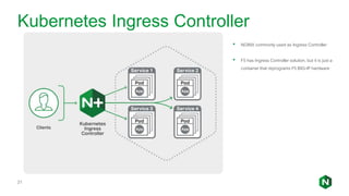 Kubernetes Ingress Controller
21
• NGINX commonly used as Ingress Controller
• F5 has Ingress Controller solution, but it is just a
container that reprograms F5 BIG-IP hardware
 