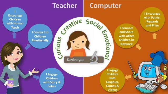 replacing teacher with computers