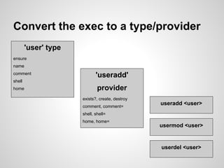 Convert the exec to a type/provider
        'user' type
ensure
name
comment
                             'useradd'
shell
home                          provider
                      exists?, create, destroy
                      comment, comment=
                                                 useradd <user>
                      shell, shell=
                      home, home=
                                                 usermod <user>


                                                 userdel <user>
 