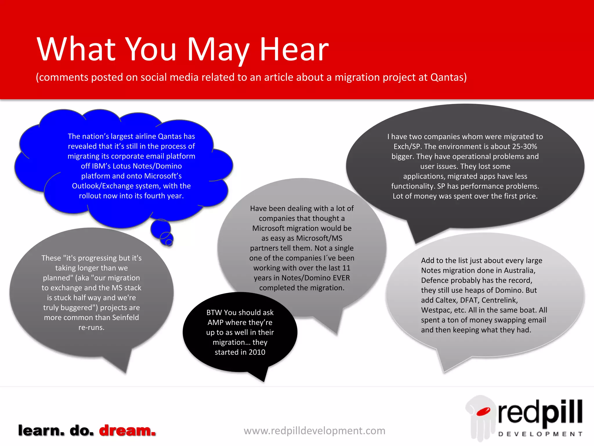www.redpilldevelopment.comlearn. do. dream.
What You May Hear
(comments posted on social media related to an article about a migration project at Qantas)
I have two companies whom were migrated to
Exch/SP. The environment is about 25-30%
bigger. They have operational problems and
user issues. They lost some
applications, migrated apps have less
functionality. SP has performance problems.
Lot of money was spent over the first price.
These "it's progressing but it's
taking longer than we
planned" (aka "our migration
to exchange and the MS stack
is stuck half way and we're
truly buggered") projects are
more common than Seinfeld
re-runs.
Have been dealing with a lot of
companies that thought a
Microsoft migration would be
as easy as Microsoft/MS
partners tell them. Not a single
one of the companies I´ve been
working with over the last 11
years in Notes/Domino EVER
completed the migration.
The nation’s largest airline Qantas has
revealed that it’s still in the process of
migrating its corporate email platform
off IBM’s Lotus Notes/Domino
platform and onto Microsoft’s
Outlook/Exchange system, with the
rollout now into its fourth year.
Add to the list just about every large
Notes migration done in Australia,
Defence probably has the record,
they still use heaps of Domino. But
add Caltex, DFAT, Centrelink,
Westpac, etc. All in the same boat. All
spent a ton of money swapping email
and then keeping what they had.
BTW You should ask
AMP where they’re
up to as well in their
migration… they
started in 2010
 