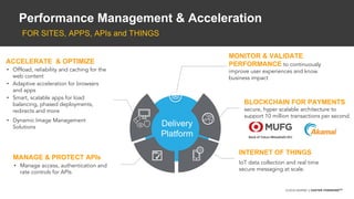 ©2018 AKAMAI | FASTER FORWARDTM©2018 AKAMAI | FASTER FORWARDTM
Performance Management & Acceleration
FOR SITES, APPS, APIs and THINGS
Delivery
Platform
MONITOR & VALIDATE
PERFORMANCE to continuously
improve user experiences and know
business impact
ACCELERATE & OPTIMIZE
• Offload, reliability and caching for the
web content
• Adaptive acceleration for browsers
and apps
• Smart, scalable apps for load
balancing, phased deployments,
redirects and more
• Dynamic Image Management
Solutions
BLOCKCHAIN FOR PAYMENTS
secure, hyper scalable architecture to
support 10 million transactions per second.
INTERNET OF THINGS
IoT data collection and real time
secure messaging at scale.
✓MANAGE & PROTECT APIs
• Manage access, authentication and
rate controls for APIs
 