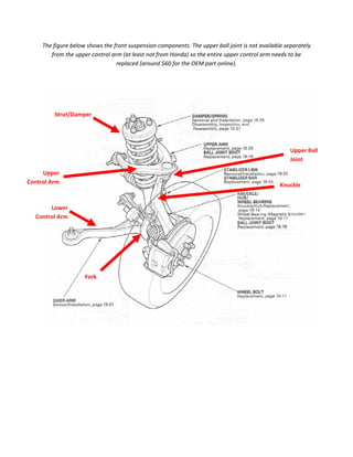 Honda accord front suspension diagram