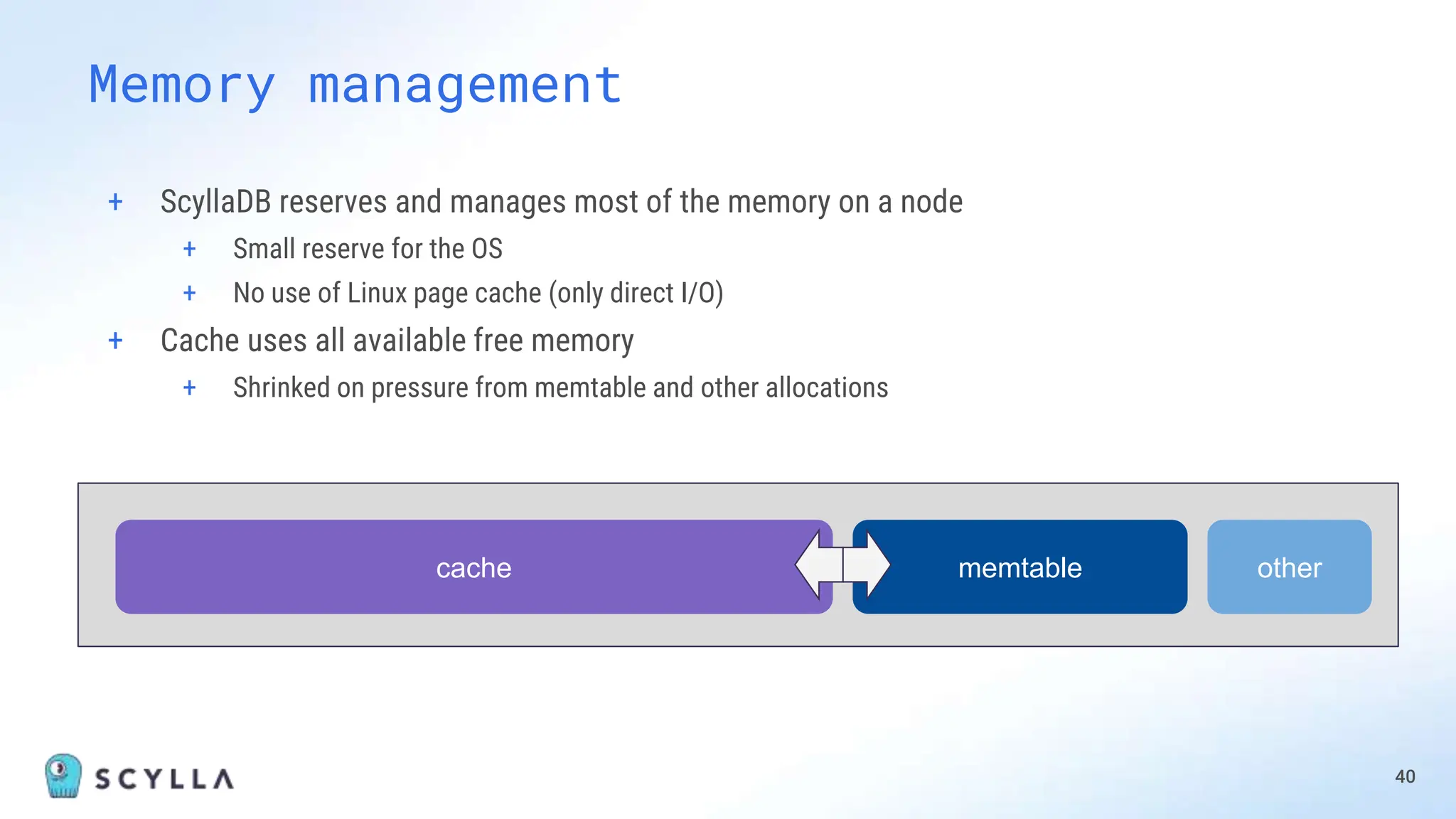 + ScyllaDB reserves and manages most of the memory on a node
+ Small reserve for the OS
+ No use of Linux page cache (only direct I/O)
+ Cache uses all available free memory
+ Shrinked on pressure from memtable and other allocations
40
Memory management
memtable
cache other
 