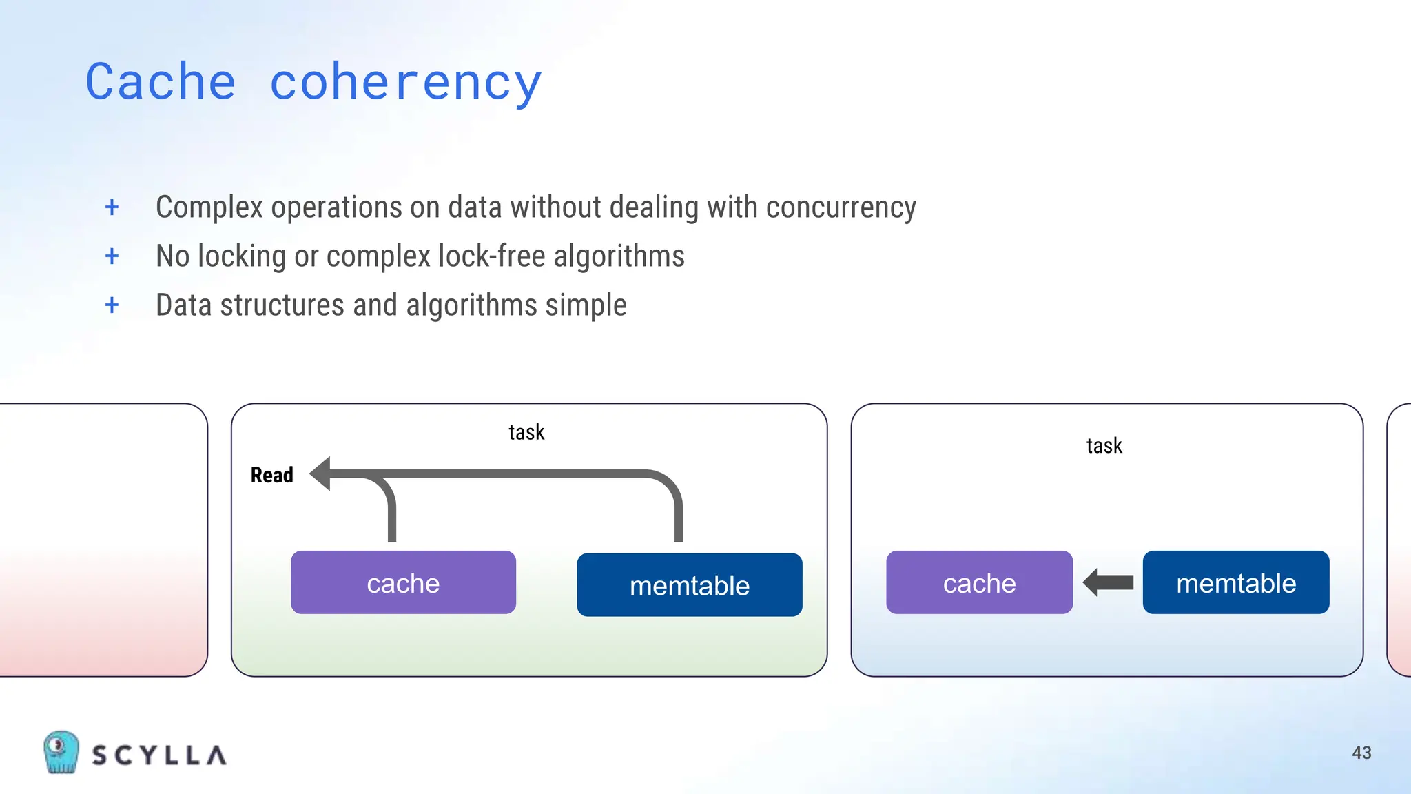 43
Cache coherency
memtable
Read
cache
task
task
+ Complex operations on data without dealing with concurrency
+ No locking or complex lock-free algorithms
+ Data structures and algorithms simple
memtable
cache
 