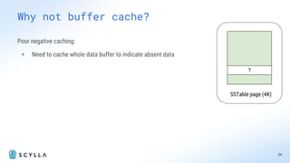 Poor negative caching:
+ Need to cache whole data buffer to indicate absent data
34
Why not buffer cache?
SSTable page (4K)
?
 
