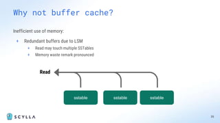 Inefficient use of memory:
+ Redundant buffers due to LSM
+ Read may touch multiple SSTables
+ Memory waste remark pronounced
35
Why not buffer cache?
sstable sstable
sstable
Read
 