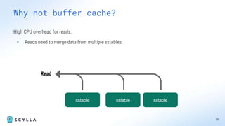 High CPU overhead for reads:
+ Reads need to merge data from multiple sstables
36
Why not buffer cache?
sstable sstable
sstable
Read
 