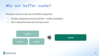 Premature cache eviction due to SSTable compaction:
+ SSTable compaction removes old files => buffer invalidation
+ Hurts read performance by incurring misses
38
Why not buffer cache?
sstable
sstable
sstable
sstable
 