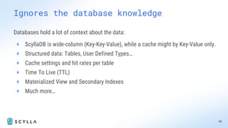 Databases hold a lot of context about the data:
+ ScyllaDB is wide-column (Key-Key-Value), while a cache might by Key-Value only.
+ Structured data: Tables, User Defined Types…
+ Cache settings and hit rates per table
+ Time To Live (TTL)
+ Materialized View and Secondary Indexes
+ Much more…
54
Ignores the database knowledge
 