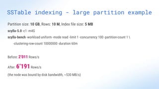 SSTable indexing - large partition example
Partition size: 10 GB, Rows: 10 M, Index file size: 5 MB
scylla-5.0 -c1 -m4G
scylla-bench -workload uniform -mode read -limit 1 -concurrency 100 -partition-count 1 
-clustering-row-count 10000000 -duration 60m
Before: 2’011 Rows/s
After: 6’191Rows/s
(the node was bound by disk bandwidth, ~530 MB/s)
 