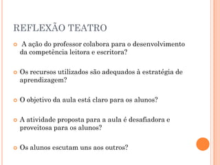 REFLEXÃO TEATRO
 A ação do professor colabora para o desenvolvimento
da competência leitora e escritora?
 Os recursos utilizados são adequados à estratégia de
aprendizagem?
 O objetivo da aula está claro para os alunos?
 A atividade proposta para a aula é desafiadora e
proveitosa para os alunos?
 Os alunos escutam uns aos outros?
 