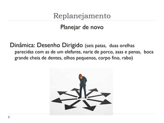 Replanejamento
Planejar de novo
Dinâmica: Desenho Dirigido (seis patas, duas orelhas
parecidas com as de um elefante, nariz de porco, asas e penas, boca
grande cheia de dentes, olhos pequenos, corpo fino, rabo)
 