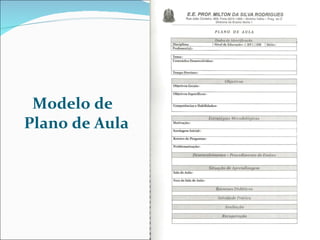 Modelo de   Plano de Aula 