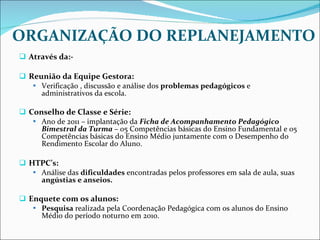 ORGANIZAÇÃO DO REPLANEJAMENTO Através da:- Reunião da Equipe Gestora: Verificação , discussão e análise dos  problemas pedagógicos  e administrativos da escola.  Conselho de Classe e Série: Ano de 2011 – implantação da  Ficha de Acompanhamento Pedagógico Bimestral da Turma  – 05 Competências básicas do Ensino Fundamental e 05 Competências básicas do Ensino Médio juntamente com o Desempenho do Rendimento Escolar do Aluno.  HTPC’s: Análise das  dificuldades  encontradas pelos professores em sala de aula, suas  angústias e anseios. Enquete com os alunos: Pesquisa  realizada pela Coordenação Pedagógica com os alunos do Ensino Médio do período noturno em 2010. 