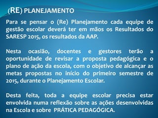 (RE) PLANEJAMENTO
Para se pensar o (Re) Planejamento cada equipe de
gestão escolar deverá ter em mãos os Resultados do
SARESP 2015, os resultados da AAP.
Nesta ocasião, docentes e gestores terão a
oportunidade de revisar a proposta pedagógica e o
plano de ação da escola, com o objetivo de alcançar as
metas propostas no início do primeiro semestre de
2015, durante o Planejamento Escolar.
Desta feita, toda a equipe escolar precisa estar
envolvida numa reflexão sobre as ações desenvolvidas
na Escola e sobre PRÁTICA PEDAGÓGICA.
 