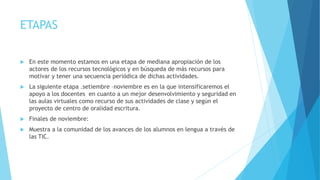 ETAPAS
 En este momento estamos en una etapa de mediana apropiación de los
actores de los recursos tecnológicos y en búsqueda de más recursos para
motivar y tener una secuencia periódica de dichas actividades.
 La siguiente etapa .setiembre –noviembre es en la que intensificaremos el
apoyo a los docentes en cuanto a un mejor desenvolvimiento y seguridad en
las aulas virtuales como recurso de sus actividades de clase y según el
proyecto de centro de oralidad escritura.
 Finales de noviembre:
 Muestra a la comunidad de los avances de los alumnos en lengua a través de
las TIC.
 