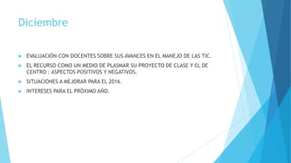 Diciembre
 EVALUACIÓN CON DOCENTES SOBRE SUS AVANCES EN EL MANEJO DE LAS TIC.
 EL RECURSO COMO UN MEDIO DE PLASMAR SU PROYECTO DE CLASE Y EL DE
CENTRO : ASPECTOS POSITIVOS Y NEGATIVOS.
 SITUACIONES A MEJORAR PARA EL 2016.
 INTERESES PARA EL PRÓXIMO AÑO.
 