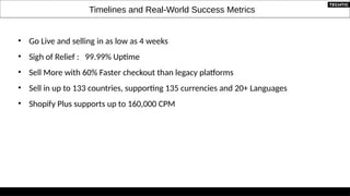 Timelines and Real-World Success Metrics
• Go Live and selling in as low as 4 weeks
• Sigh of Relief : 99.99% Uptime
• Sell More with 60% Faster checkout than legacy platforms
• Sell in up to 133 countries, supporting 135 currencies and 20+ Languages
• Shopify Plus supports up to 160,000 CPM
 