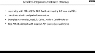 Seamless Integrations That Drive Efficiency
• Integrating with ERPs, CRMs, PIM, DAM , Accounting Software and 3PLs
• Use of robust APIs and prebuilt connectors
• Examples: Accumatica, NetSuit, Odoo , Avalara, Quickbooks etc
• Take AI first approach with GraphQL API to automate workflows
 