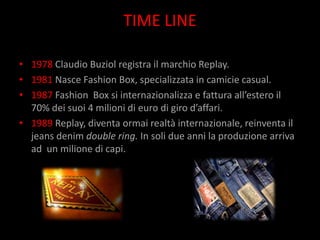 TIME LINE

• 1978 Claudio Buziol registra il marchio Replay.
• 1981 Nasce Fashion Box, specializzata in camicie casual.
• 1987 Fashion Box si internazionalizza e fattura all’estero il
  70% dei suoi 4 milioni di euro di giro d’affari.
• 1989 Replay, diventa ormai realtà internazionale, reinventa il
  jeans denim double ring. In soli due anni la produzione arriva
  ad un milione di capi.
 