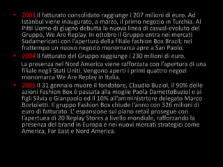 • 2003 Il fatturato consolidato raggiunge i 207 milioni di euro. Ad
  Istanbul viene inaugurato, a marzo, il primo negozio in Turchia. Al
  Pitti Uomo di giugno debutta la nuova linea di casual-evoluto del
  Gruppo, We Are Replay. In ottobre il Gruppo entra nei mercati
  Sudamericani con l’apertura della filiale fashion Box Brazil; nel
  frattempo un nuovo negozio monomarca apre a San Paolo.
• 2004 Il fatturato del Gruppo raggiunge i 230 milioni di euro.
  La presenza nel Nord America viene rafforzata con l’apertura di una
  filiale negli Stati Uniti. Vengono aperti i primi quattro negozi
  monomarca We Are Replay in Italia.
• 2005 Il 31 gennaio muore il fondatore, Claudio Buziol, il 90% delle
  azioni Fashion Box è passata alla moglie Paola DamettoBuziol e ai
  figli Silvia e Gianpaolo ed il 10% all’amministrtore delegato Marco
  Bortoletti. Il gruppo Fashion Box chiude l’anno con 326 milioni di
  euro di fatturato. L’ espansione sul piano retail prosegue con
  l’apertuea di 20 Replay Stores a livello mondiale, rafforzando la
  presenza del brand in Europa e nei nuovi mercati strategici come
  America, Far East e Nord America.
 