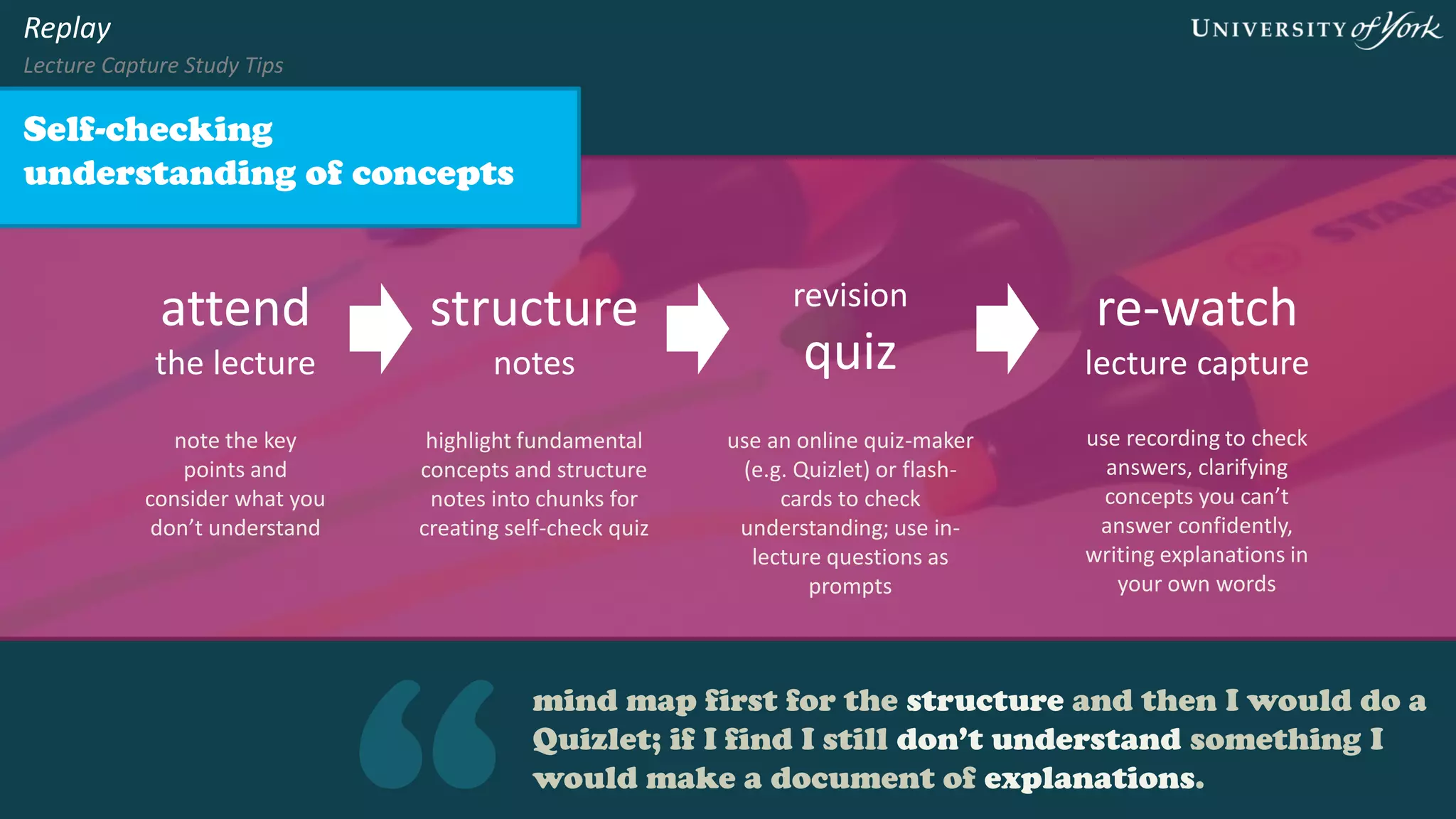 mind map first for the structure and then I would do a
Quizlet; if I find I still don’t understand something I
would make a document of explanations.
Self-checking
understanding of concepts
Replay
Lecture Capture Study Tips
attend
the lecture
structure
notes
revision
quiz
note the key
points and
consider what you
don’t understand
highlight fundamental
concepts and structure
notes into chunks for
creating self-check quiz
use an online quiz-maker
(e.g. Quizlet) or flash-
cards to check
understanding; use in-
lecture questions as
prompts
re-watch
lecture capture
use recording to check
answers, clarifying
concepts you can’t
answer confidently,
writing explanations in
your own words
 