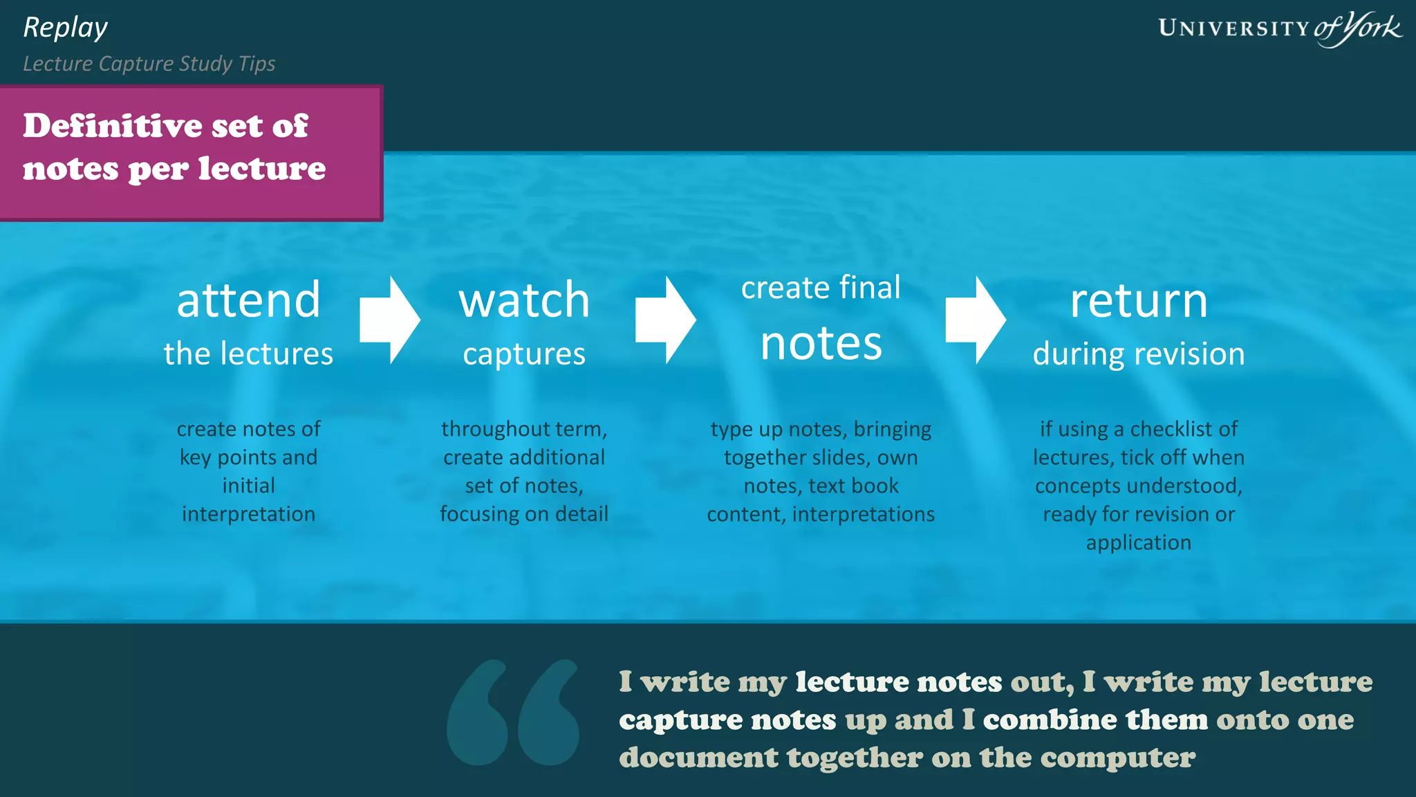 I write my lecture notes out, I write my lecture
capture notes up and I combine them onto one
document together on the computer
Definitive set of
notes per lecture
Replay
Lecture Capture Study Tips
attend
the lectures
play back
captures
create final
notes
create notes of
key points and
initial
interpretation
throughout term,
create additional
set of notes,
focusing on detail
type up notes, bringing
together slides, own
notes, text book
content, interpretations
return
during revision
if using a checklist of
lectures, tick off when
concepts understood,
ready for revision or
application
 