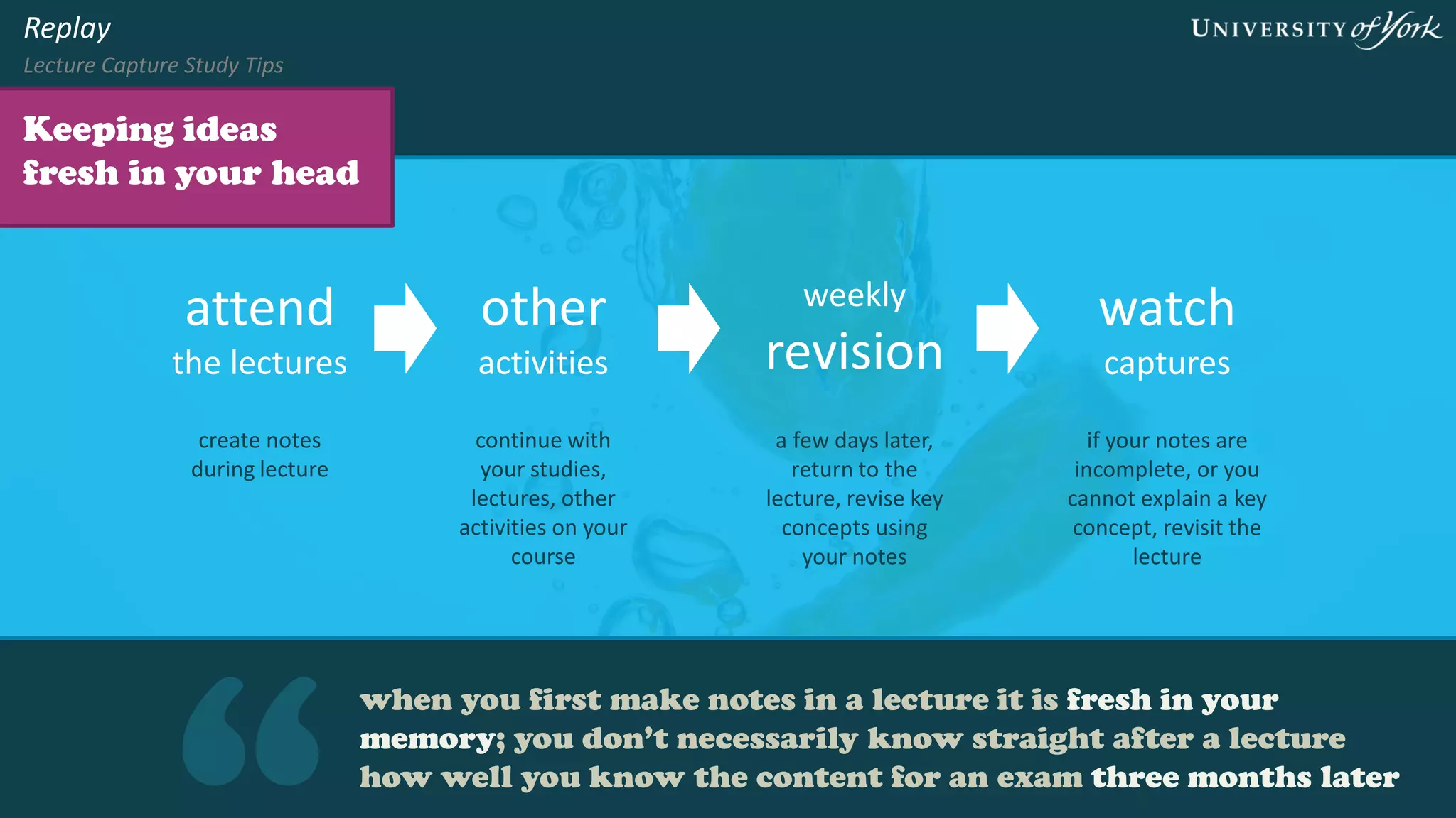 when you first make notes in a lecture it is fresh in your memory;
you don’t necessarily know straight after a lecture how well you
know the content for an exam three months later
Keeping ideas fresh
in your head
Replay
Lecture Capture Study Tips
attend
the lectures
other
activities
regular
revision
create notes
during lecture
continue with
your studies,
lectures, other
activities on your
course
during or at the
end of term, return
to the lecture,
revise key concepts
using your notes
play back
captures
if your notes are
incomplete, or you
cannot explain a key
concept, revisit the
lecture
 
