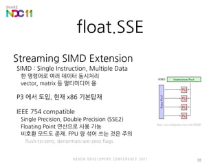 Simd Floating Point 장재화, Replay system, NDC2011 | PDF