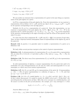 1. p2
i = pi, pipj = 0 for i = j
2. ahph′ = ah, ahpj = 0 for j = h′
3. ph′′ ah = ah, piah = 0 for i = h′′
We now justify our statement that a representation of a quiver is the same thing as a represen-
tation of the path algebra of a quiver.
Let V be a representation of the path algebra PQ. From this representation, we can construct a
representation of Q as follows: let Vi = piV, and for any edge h, let xh = ah|ph′ V : ph′ V −→ ph′′ V
be the operator corresponding to the one-edge path h.
Similarly, let (Vi, xh) be a representation of a quiver Q. From this representation, we can
construct a representation of the path algebra PQ: let V = i Vi, let pi : V → Vi → V be the
projection onto Vi, and for any path p = h1...hm let ap = xh1 ...xhm : Vh′
m
→ Vh′′
1
be the composition
of the operators corresponding to the edges occurring in p (and the action of this operator on the
other Vi is zero).
It is clear that the above assignments V → (piV) and (Vi) → i Vi are inverses of each other.
Thus, we have a bijection between isomorphism classes of representations of the algebra PQ and of
the quiver Q.
Remark 1.34. In practice, it is generally easier to consider a representation of a quiver as in
Deﬁnition 1.30.
We lastly deﬁne several previous concepts in the context of quivers representations.
Deﬁnition 1.35. A subrepresentation of a representation (Vi, xh) of a quiver Q is a representation
(Wi, x′
h) where Wi ⊆ Vi for all i ∈ I and where xh(Wh′ ) ⊆ Wh′′ and x′
h = xh|Wh′ : Wh′ −→ Wh′′ for
all h ∈ E.
Deﬁnition 1.36. The direct sum of two representations (Vi, xh) and (Wi, yh) is the representation
(Vi ⊕ Wi, xh ⊕ yh).
As with representations of algebras, a nonzero representation (Vi) of a quiver Q is said to be
irreducible if its only subrepresentations are (0) and (Vi) itself, and indecomposable if it is not
isomorphic to a direct sum of two nonzero representations.
Deﬁnition 1.37. Let (Vi, xh) and (Wi, yh) be representations of the quiver Q. A homomorphism
ϕ : (Vi) −→ (Wi) of quiver representations is a collection of maps ϕi : Vi −→ Wi such that
yh ◦ ϕh′ = ϕh′′ ◦ xh for all h ∈ E.
Problem 1.38. Let A be a Z+-graded algebra, i.e., A = ⊕n≥0A[n], and A[n] · A[m] ⊂ A[n + m].
If A[n] is ﬁnite dimensional, it is useful to consider the Hilbert series hA(t) = dim A[n]tn (the
generating function of dimensions of A[n]). Often this series converges to a rational function, and
the answer is written in the form of such function. For example, if A = k[x] and deg(xn) = n then
hA(t) = 1 + t + t2
+ ... + tn
+ ... =
1
1 − t
Find the Hilbert series of:
(a) A = k[x1, ..., xm] (where the grading is by degree of polynomials);
14
 