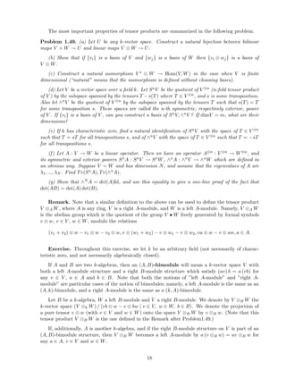 The most important properties of tensor products are summarized in the following problem.
Problem 1.49. (a) Let U be any k-vector space. Construct a natural bijection between bilinear
maps V × W → U and linear maps V ⊗ W → U.
(b) Show that if {vi} is a basis of V and {wj} is a basis of W then {vi ⊗ wj} is a basis of
V ⊗ W.
(c) Construct a natural isomorphism V ∗ ⊗ W → Hom(V, W) in the case when V is ﬁnite
dimensional (“natural” means that the isomorphism is deﬁned without choosing bases).
(d) Let V be a vector space over a ﬁeld k. Let SnV be the quotient of V ⊗n (n-fold tensor product
of V ) by the subspace spanned by the tensors T −s(T) where T ∈ V ⊗n, and s is some transposition.
Also let ∧nV be the quotient of V ⊗n by the subspace spanned by the tensors T such that s(T) = T
for some transposition s. These spaces are called the n-th symmetric, respectively exterior, power
of V . If {vi} is a basis of V , can you construct a basis of SnV, ∧nV ? If dimV = m, what are their
dimensions?
(e) If k has characteristic zero, ﬁnd a natural identiﬁcation of SnV with the space of T ∈ V ⊗n
such that T = sT for all transpositions s, and of ∧nV with the space of T ∈ V ⊗n such that T = −sT
for all transpositions s.
(f) Let A : V → W be a linear operator. Then we have an operator A⊗n : V ⊗n → W⊗n, and
its symmetric and exterior powers SnA : SnV → SnW, ∧nA : ∧nV → ∧nW which are deﬁned in
an obvious way. Suppose V = W and has dimension N, and assume that the eigenvalues of A are
λ1, ..., λN . Find Tr(SnA), Tr(∧nA).
(g) Show that ∧N A = det(A)Id, and use this equality to give a one-line proof of the fact that
det(AB) = det(A) det(B).
Remark. Note that a similar deﬁnition to the above can be used to deﬁne the tensor product
V ⊗A W, where A is any ring, V is a right A-module, and W is a left A-module. Namely, V ⊗A W
is the abelian group which is the quotient of the group V • W freely generated by formal symbols
v ⊗ w, v ∈ V , w ∈ W, modulo the relations
(v1 + v2) ⊗ w − v1 ⊗ w − v2 ⊗ w, v ⊗ (w1 + w2) − v ⊗ w1 − v ⊗ w2, va ⊗ w − v ⊗ aw, a ∈ A.
Exercise. Throughout this exercise, we let k be an arbitrary ﬁeld (not necessarily of charac-
teristic zero, and not necessarily algebraically closed).
If A and B are two k-algebras, then an (A, B)-bimodule will mean a k-vector space V with
both a left A-module structure and a right B-module structure which satisfy (av) b = a (vb) for
any v ∈ V , a ∈ A and b ∈ B. Note that both the notions of ”left A-module” and ”right A-
module” are particular cases of the notion of bimodules; namely, a left A-module is the same as an
(A, k)-bimodule, and a right A-module is the same as a (k, A)-bimodule.
Let B be a k-algebra, W a left B-module and V a right B-module. We denote by V ⊗B W the
k-vector space (V ⊗k W) / vb ⊗ w − v ⊗ bw | v ∈ V, w ∈ W, b ∈ B . We denote the projection of
a pure tensor v ⊗ w (with v ∈ V and w ∈ W) onto the space V ⊗B W by v ⊗B w. (Note that this
tensor product V ⊗B W is the one deﬁned in the Remark after Problem1.49.)
If, additionally, A is another k-algebra, and if the right B-module structure on V is part of an
(A, B)-bimodule structure, then V ⊗B W becomes a left A-module by a (v ⊗B w) = av ⊗B w for
any a ∈ A, v ∈ V and w ∈ W.
18
 