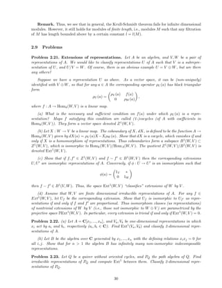 Remark. Thus, we see that in general, the Krull-Schmidt theorem fails for inﬁnite dimensional
modules. However, it still holds for modules of ﬁnite length, i.e., modules M such that any ﬁltration
of M has length bounded above by a certain constant l = l(M).
2.9 Problems
Problem 2.21. Extensions of representations. Let A be an algebra, and V, W be a pair of
representations of A. We would like to classify representations U of A such that V is a subrepre-
sentation of U, and U/V = W. Of course, there is an obvious example U = V ⊕ W, but are there
any others?
Suppose we have a representation U as above. As a vector space, it can be (non-uniquely)
identiﬁed with V ⊕ W, so that for any a ∈ A the corresponding operator ρU (a) has block triangular
form
ρU (a) =
ρV (a) f(a)
0 ρW (a)
,
where f : A → Homk(W, V ) is a linear map.
(a) What is the necessary and suﬃcient condition on f(a) under which ρU (a) is a repre-
sentation? Maps f satisfying this condition are called (1-)cocycles (of A with coeﬃcients in
Homk(W, V )). They form a vector space denoted Z1(W, V ).
(b) Let X : W → V be a linear map. The coboundary of X, dX, is deﬁned to be the function A →
Homk(W, V ) given by dX(a) = ρV (a)X−XρW (a). Show that dX is a cocycle, which vanishes if and
only if X is a homomorphism of representations. Thus coboundaries form a subspace B1(W, V ) ⊂
Z1(W, V ), which is isomorphic to Homk(W, V )/HomA(W, V ). The quotient Z1(W, V )/B1(W, V ) is
denoted Ext1
(W, V ).
(c) Show that if f, f′ ∈ Z1(W, V ) and f − f′ ∈ B1(W, V ) then the corresponding extensions
U, U′ are isomorphic representations of A. Conversely, if φ : U → U′ is an isomorphism such that
φ(a) =
1V ∗
0 1W
then f − f′ ∈ B1(V, W). Thus, the space Ext1(W, V ) “classiﬁes” extensions of W by V .
(d) Assume that W, V are ﬁnite dimensional irreducible representations of A. For any f ∈
Ext1(W, V ), let Uf be the corresponding extension. Show that Uf is isomorphic to Uf′ as repre-
sentations if and only if f and f′ are proportional. Thus isomorphism classes (as representations)
of nontrivial extensions of W by V (i.e., those not isomorphic to W ⊕ V ) are parametrized by the
projective space PExt1
(W, V ). In particular, every extension is trivial if and only if Ext1
(W, V ) = 0.
Problem 2.22. (a) Let A = C[x1, ..., xn], and Va, Vb be one-dimensional representations in which
xi act by ai and bi, respectively (ai, bi ∈ C). Find Ext1
(Va, Vb) and classify 2-dimensional repre-
sentations of A.
(b) Let B be the algebra over C generated by x1, ..., xn with the deﬁning relations xixj = 0 for
all i, j. Show that for n > 1 the algebra B has inﬁnitely many non-isomorphic indecomposable
representations.
Problem 2.23. Let Q be a quiver without oriented cycles, and PQ the path algebra of Q. Find
irreducible representations of PQ and compute Ext1
between them. Classify 2-dimensional repre-
sentations of PQ.
30
 