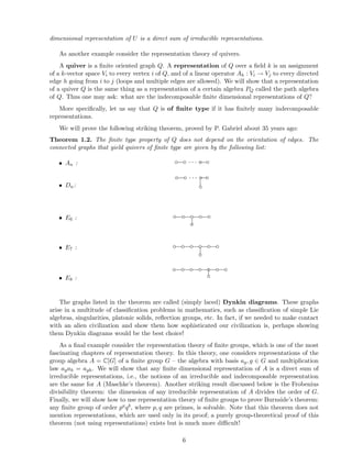 dimensional representation of U is a direct sum of irreducible representations.
As another example consider the representation theory of quivers.
A quiver is a ﬁnite oriented graph Q. A representation of Q over a ﬁeld k is an assignment
of a k-vector space Vi to every vertex i of Q, and of a linear operator Ah : Vi → Vj to every directed
edge h going from i to j (loops and multiple edges are allowed). We will show that a representation
of a quiver Q is the same thing as a representation of a certain algebra PQ called the path algebra
of Q. Thus one may ask: what are the indecomposable ﬁnite dimensional representations of Q?
More speciﬁcally, let us say that Q is of ﬁnite type if it has ﬁnitely many indecomposable
representations.
We will prove the following striking theorem, proved by P. Gabriel about 35 years ago:
Theorem 1.2. The ﬁnite type property of Q does not depend on the orientation of edges. The
connected graphs that yield quivers of ﬁnite type are given by the following list:
• An : ◦−−◦ · · · ◦−−◦
• Dn:
◦−−◦ · · · ◦−−◦
|
◦
• E6 : ◦−−◦−−◦−−◦−−◦
|◦
• E7 : ◦−−◦−−◦−−◦−−◦−−◦
|
◦
• E8 :
◦−−◦−−◦−−◦−−◦−−◦−−◦|
◦
The graphs listed in the theorem are called (simply laced) Dynkin diagrams. These graphs
arise in a multitude of classiﬁcation problems in mathematics, such as classiﬁcation of simple Lie
algebras, singularities, platonic solids, reﬂection groups, etc. In fact, if we needed to make contact
with an alien civilization and show them how sophisticated our civilization is, perhaps showing
them Dynkin diagrams would be the best choice!
As a ﬁnal example consider the representation theory of ﬁnite groups, which is one of the most
fascinating chapters of representation theory. In this theory, one considers representations of the
group algebra A = C[G] of a ﬁnite group G – the algebra with basis ag, g ∈ G and multiplication
law agah = agh. We will show that any ﬁnite dimensional representation of A is a direct sum of
irreducible representations, i.e., the notions of an irreducible and indecomposable representation
are the same for A (Maschke’s theorem). Another striking result discussed below is the Frobenius
divisibility theorem: the dimension of any irreducible representation of A divides the order of G.
Finally, we will show how to use representation theory of ﬁnite groups to prove Burnside’s theorem:
any ﬁnite group of order paqb, where p, q are primes, is solvable. Note that this theorem does not
mention representations, which are used only in its proof; a purely group-theoretical proof of this
theorem (not using representations) exists but is much more diﬃcult!
6
 