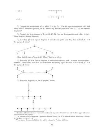 • E7 : ◦−−◦−−◦−−◦−−◦−−◦
|
◦
• E8 :
◦−−◦−−◦−−◦−−◦−−◦−−◦|
◦
(a) Compute the determinant of AΓ where Γ = AN , DN . (Use the row decomposition rule, and
write down a recursive equation for it). Deduce by Sylvester criterion7 that AN , DN are Dynkin
diagrams.8
(b) Compute the determinants of AΓ for E6, E7, E8 (use row decomposition and reduce to (a)).
Show they are Dynkin diagrams.
(c) Show that if Γ is a Dynkin diagram, it cannot have cycles. For this, show that det(AΓ) = 0
for a graph Γ below 9
1 1 1
1
1
(show that the sum of rows is 0). Thus Γ has to be a tree.
(d) Show that if Γ is a Dynkin diagram, it cannot have vertices with 4 or more incoming edges,
and that Γ can have no more than one vertex with 3 incoming edges. For this, show that det(AΓ) = 0
for a graph Γ below:
1
1
1
1
2 2
(e) Show that det(AΓ) = 0 for all graphs Γ below:
1 12 3 2
2
1
4 3 2 1
2
1 2 3
7
Recall the Sylvester criterion: a symmetric real matrix is positive deﬁnite if and only if all its upper left corner
principal minors are positive.
8
The Sylvester criterion says that a symmetric bilinear form (, ) on RN
is positive deﬁnite if and only if for any
k ≤ N, det1≤i,j≤k(ei, ej) > 0.
9
Please ignore the numerical labels; they will be relevant for Problem 5.5 below.
79
 