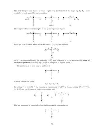 The ﬁrst thing we can do is - as usual - split away the kernels of the maps A1, A2, A3. More
precisely, we split away the representations
•
ker A1
0 // •
0
•
0
oo
•
0
OO •
0
// •
0
•
0
oo
•
ker A2
0
OO •
0
// •
0
•
ker A3
0oo
•
0
OO
These representations are multiples of the indecomposable objects
•
1
0 // •
0
•
0
oo
•
0
OO •
0
// •
0
•
0
oo
•
1
0
OO •
0
// •
0
•
1
0oo
•
0
OO
So we get to a situation where all of the maps A1, A2, A3 are injective.
•
V1
  A1
// •
V
•
V3
? _A3
oo
•
V2
 ?
A2
OO
As in 2, we can then identify the spaces V1, V2, V3 with subspaces of V . So we get to the triple of
subspaces problem of classifying a triple of subspaces of a given space V .
The next step is to split away a multiple of
•
0
// •
1
•
0
oo
•
0
OO
to reach a situation where
V1 + V2 + V3 = V.
By letting Y = V1 ∩ V2 ∩ V3, choosing a complement V ′ of Y in V , and setting V ′
i = V ′ ∩ Vi,
i = 1, 2, 3, we can decompose this representation into
•
V ′
1
 
// •
V ′
•
V ′
3
? _oo
•
V ′
2
 ?
OO
⊕
•
Y
∼ // •
Y
•
Y
∼oo
•
Y
OO
O
The last summand is a multiple of the indecomposable representation
•
1
∼ // •
1
•
1
∼oo
•
1
OO
O
84
 