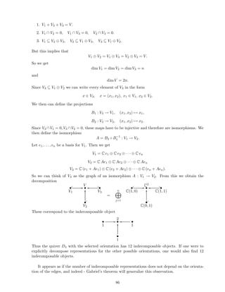 1. V1 + V2 + V3 = V.
2. V1 ∩ V2 = 0, V1 ∩ V3 = 0, V2 ∩ V3 = 0.
3. V1 ⊆ V2 ⊕ V3, V2 ⊆ V1 ⊕ V3, V3 ⊆ V1 ⊕ V2.
But this implies that
V1 ⊕ V2 = V1 ⊕ V3 = V2 ⊕ V3 = V.
So we get
dim V1 = dim V2 = dim V3 = n
and
dim V = 2n.
Since V3 ⊆ V1 ⊕ V2 we can write every element of V3 in the form
x ∈ V3, x = (x1, x2), x1 ∈ V1, x2 ∈ V2.
We then can deﬁne the projections
B1 : V3 → V1, (x1, x2) → x1,
B2 : V3 → V2, (x1, x2) → x2.
Since V3 ∩ V1 = 0, V3 ∩ V2 = 0, these maps have to be injective and therefore are isomorphisms. We
then deﬁne the isomorphism
A = B2 ◦ B−1
1 : V1 → V2.
Let e1, . . . , en be a basis for V1. Then we get
V1 = C e1 ⊕ C e2 ⊕ · · · ⊕ C en
V2 = C Ae1 ⊕ C Ae2 ⊕ · · · ⊕ C Aen
V3 = C (e1 + Ae1) ⊕ C (e2 + Ae2) ⊕ · · · ⊕ C (en + Aen).
So we can think of V3 as the graph of an isomorphism A : V1 → V2. From this we obtain the
decomposition
•
V1
 
// •
V
•
V3
? _oo
•
V2
 ?
OO
=
n
j=1
•
C(1, 0)
 
// •
C2
•
C(1, 1)
? _oo
•
C(0, 1)
 ?
OO
These correspond to the indecomposable object
•
1
// •
2
•
1
oo
•
1
OO
Thus the quiver D4 with the selected orientation has 12 indecomposable objects. If one were to
explicitly decompose representations for the other possible orientations, one would also ﬁnd 12
indecomposable objects.
It appears as if the number of indecomposable representations does not depend on the orienta-
tion of the edges, and indeed - Gabriel’s theorem will generalize this observation.
86
 