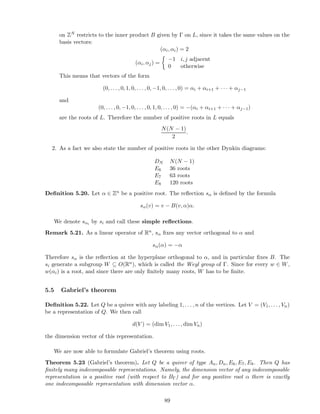 on ZN restricts to the inner product B given by Γ on L, since it takes the same values on the
basis vectors:
(αi, αi) = 2
(αi, αj) =
−1 i, j adjacent
0 otherwise
This means that vectors of the form
(0, . . . , 0, 1, 0, . . . , 0, −1, 0, . . . , 0) = αi + αi+1 + · · · + αj−1
and
(0, . . . , 0, −1, 0, . . . , 0, 1, 0, . . . , 0) = −(αi + αi+1 + · · · + αj−1)
are the roots of L. Therefore the number of positive roots in L equals
N(N − 1)
2
.
2. As a fact we also state the number of positive roots in the other Dynkin diagrams:
DN N(N − 1)
E6 36 roots
E7 63 roots
E8 120 roots
Deﬁnition 5.20. Let α ∈ Zn be a positive root. The reﬂection sα is deﬁned by the formula
sα(v) = v − B(v, α)α.
We denote sαi by si and call these simple reﬂections.
Remark 5.21. As a linear operator of Rn, sα ﬁxes any vector orthogonal to α and
sα(α) = −α
Therefore sα is the reﬂection at the hyperplane orthogonal to α, and in particular ﬁxes B. The
si generate a subgroup W ⊆ O(Rn), which is called the Weyl group of Γ. Since for every w ∈ W,
w(αi) is a root, and since there are only ﬁnitely many roots, W has to be ﬁnite.
5.5 Gabriel’s theorem
Deﬁnition 5.22. Let Q be a quiver with any labeling 1, . . . , n of the vertices. Let V = (V1, . . . , Vn)
be a representation of Q. We then call
d(V ) = (dim V1, . . . , dim Vn)
the dimension vector of this representation.
We are now able to formulate Gabriel’s theorem using roots.
Theorem 5.23 (Gabriel’s theorem). Let Q be a quiver of type An, Dn, E6, E7, E8. Then Q has
ﬁnitely many indecomposable representations. Namely, the dimension vector of any indecomposable
representation is a positive root (with respect to BΓ) and for any positive root α there is exactly
one indecomposable representation with dimension vector α.
89
 