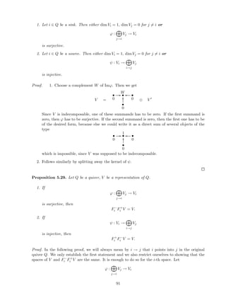 1. Let i ∈ Q be a sink. Then either dim Vi = 1, dim Vj = 0 for j = i or
ϕ :
j→i
Vj → Vi
is surjective.
2. Let i ∈ Q be a source. Then either dim Vi = 1, dim Vj = 0 for j = i or
ψ : Vi →
i→j
Vj
is injective.
Proof. 1. Choose a complement W of Imϕ. Then we get
V =
•
0
// •
W
•
0
oo
•
0
OO
⊕ V ′
Since V is indecomposable, one of these summands has to be zero. If the ﬁrst summand is
zero, then ϕ has to be surjective. If the second summand is zero, then the ﬁrst one has to be
of the desired form, because else we could write it as a direct sum of several objects of the
type
•
0
// •
1
•
0
oo
•
0
OO
which is impossible, since V was supposed to be indecomposable.
2. Follows similarly by splitting away the kernel of ψ.
Proposition 5.29. Let Q be a quiver, V be a representation of Q.
1. If
ϕ :
j→i
Vj → Vi
is surjective, then
F−
i F+
i V = V.
2. If
ψ : Vi →
i→j
Vj
is injective, then
F+
i F−
i V = V.
Proof. In the following proof, we will always mean by i → j that i points into j in the original
quiver Q. We only establish the ﬁrst statement and we also restrict ourselves to showing that the
spaces of V and F−
i F+
i V are the same. It is enough to do so for the i-th space. Let
ϕ :
j→i
Vj → Vi
91
 