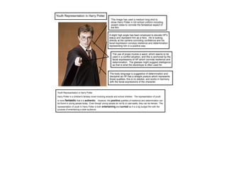 Youth Representation in Harry Potter
                                                         This image has used a medium long shot to
                                                         show Harry Potter in full school uniform including
                                                         wizard robes to connote the fantastical aspect of
                                                         the film.


                                                       A slight high angle has been employed to elevate HP's
                                                       status and represent him as a hero. He is looking
                                                       directly at the camera connoting confidence and his
                                                       facial expression conveys resilience and determination
                                                       representing him in a positive way.


                                                           The use of props involve a wand, which seems to be
                                                           used in a conflict situation, and this is anchored by the
                                                           facial expressions of HP which connote resilience and
                                                           determination. The glasses might suggest intelligence
                                                           as that is what the stereotype is often used for.


                                                        The body language is suggestive of determination and
                                                        discipline as HP has a straight posture which represents
                                                        those qualities, this is no slacker, and works in harmony
                                                        with the facial expressions of the character.



 Youth Representation in Harry Potter
 Harry Potter is a children's fantasy novel involving wizards and school children. The representation of youth
 is more fantastic that it is authentic. However, the positive qualities of resilience and determination can
 be found in young people today. Even though young people do not fly or cast spells, they can be heroes. The
 representation of youth in Harry Potter is both entertaining and surreal as it is a big budget film with the
 purpose of entertaining a wide audience.
 