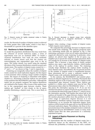 428                                     IEEE TRANSACTIONS ON DEPENDABLE AND SECURE COMPUTING,       VOL. 8,   NO. 3,   MAY/JUNE 2011




Fig. 7. Disjoint routes for tightly clustered nodes in Pastry    Fig. 9. Percent decrease in disjoint routes from uniformly
(N ¼ 228 ; n ¼ 8;192;  ¼ 215 ).                                 distributed nodes to a clustered distribution in Pastry
                                                                 (N ¼ 228 ; n ¼ 8;192; C ¼ 4;  ¼ 1016 ).
results, the theoretical number of disjoint routes is achieved
for loads greater than 1,000 nodes, which is less than a         happen when creating a large number of disjoint routes
thousandth of a percent of the identifier space.                 (which requires more replicas).
                                                                    We computed the percentage decrease in disjoint routes
5.2 Resilience to Node Clustering                                that results from clustering. This analysis produced some
To model the population distribution that may result from        very interesting results that are depicted in Fig. 9. One
the collusion of several malicious nodes, a series of            interesting conclusion is that not all replica placements are
experiments were run on clustered DHTs. To model a               negatively affected by node clustering. In particular, when
clustered distribution, four node ids were randomly              replicas are placed close together in the id space, e.g.,
selected as cluster means such that the clusters are             neighbor set or spaced (for small spacings) placement, there
                                                                 can actually be an increase in the number of disjoint routes
nonoverlapping and unpopulated gaps exist in the id
                                                                 created. This is because a long string of closely packed
space. The cluster density was tuned using the standard
                                                                 replicas may span a gap between clusters, which pushes
deviation of the Gaussian distribution centered around each      some of the replicas to another cluster. The clustering
cluster mean. The number of disjoint routes created for  ¼      actually helps distribute the replicas better resulting in
215 and  ¼ 216 are shown in Figs. 7 and 8, respectively.        more disjoint routes. Nevertheless, the 4-6 percent increase
    Clustering can marginally reduce the number of disjoint      in the number of disjoint routes is insubstantial because
routes created for small replication degrees, but the impact     these placements fail to create a sufficient number of
is more dramatic when creating a larger number of disjoint       disjoint routes with uniformly distributed nodes.
routes. The impact of clustering is intensified with tighter        To the contrary, the MAXDISJOINT and random place-
clusters (i.e., decreasing ) because replicas are not located   ments are affected negatively by clustering. Placements that
at the positions that MAXDISJOINT prescribes. Although the       distribute replicas in the id space may place a replica in the
replica ids are properly assigned, the replicas themselves       unpopulated gaps between clusters. These replicas get
are confined to the clusters. One or more of the replicas may    pushed to a cluster and a disjoint route may be lost. This
lay in the unpopulated gaps between clusters. These              phenomenon takes effect for MAXDISJOINT when r ¼ 8. At
replicas get “pushed” to next cluster in the id space,           this point, the interreplica spacing is 225 . If we use two
possibly eliminating a disjoint route. This is more likely to    standard deviations to capture 95 percent of each cluster, we
                                                                 can estimate the intercluster gaps to about 226 , which is twice
                                                                 the interreplica spacing. That implies that about half of all
                                                                 replicas are located in the gaps between clusters. Note that
                                                                 the random placement suffers from this problem over the
                                                                 entire range of replication degrees because it is not
                                                                 guaranteed to distribute replicas across the entire id space.
                                                                 Furthermore, as we increase the replication degree, more
                                                                 replicas will be located in the gaps and we lose the benefit of
                                                                 increased replication degree. Nevertheless, the three to five
                                                                 percent decrease in the number of disjoint routes is relatively
                                                                 insignificant because MAXDISJOINT creates so many more
                                                                 disjoint routes than the other placements in a uniformly
                                                                 populated id space.

                                                                 5.3   Impact of Replica Placement on Routing
                                                                       Robustness
                                                                 To demonstrate that the number of disjoint routes has a
Fig. 8. Disjoint routes for loosely clustered nodes in Pastry    significant impact on the robustness of the DHT, we
(N ¼ 228 ; n ¼ 8;192;  ¼ 216 ).                                 measure the probability of lookup success with a random
 