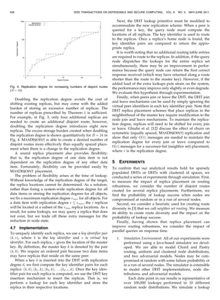 426                                            IEEE TRANSACTIONS ON DEPENDABLE AND SECURE COMPUTING,           VOL. 8,   NO. 3,   MAY/JUNE 2011


                                                                               Next, the DHT lookup primitive must be modified to
                                                                            accommodate the new replication scheme. When a peer is
                                                                            queried for a key, the query node must compute the
                                                                            locations of all replicas. The key identifier is used to route
                                                                            to the replicas. Once a replica’s home node is found, the
                                                                            key identifier pairs are compared to return the appro-
                                                                            priate replica.
                                                                               It is worth noting that no additional routing table entries
                                                                            are required to route to the replicas. In addition, if the query
                                                                            node dispatches the lookups for the entire replica set
                                                                            simultaneously, there may be an improvement in perfor-
                                                                            mance because the query node can return the first correct
                                                                            response received (which may have returned along a route
                                                                            shorter than the route to the master key). However, if the
                                                                            added load of the extra lookups puts strain on the system,
Fig. 4. Replication degree for increasing numbers of disjoint routes        the performance may improve only slightly or even degrade.
(B ¼ 16).
                                                                            We evaluate this hypothesis through experimentation.
                                                                               Finally, when peers join or leave the DHT, the DHT join
   Doubling the replication degree avoids the cost of
                                                                            and leave mechanisms can be used by simply ignoring the
shifting existing replicas, but may come with the added
                                                                            virtual peer identifiers in each key identifier pair. Note that
burden of storing an excessive number of replicas. The
                                                                            DHT replica placement schemes that place replicas in the
number of replicas prescribed by Theorem 1 is sufficient.
                                                                            neighborhood of the master key require modification to the
For example, in Fig. 3, only four additional replicas are
                                                                            node join and leave mechanisms. To maintain the replica-
needed to create an additional disjoint route; however,
                                                                            tion degree, replicas will need to be shifted for every join
doubling the replication degree introduces eight new
                                                                            or leave. Ghodsi et al. [12] discuss the effect of churn on
replicas. The excess storage burden created when doubling
                                                                            symmetric (equally spaced, MAXDISJOINT) replication and
the replication degree is shown quantitatively for B ¼ 16 in
                                                                            show that only Oð1Þ messages are needed to maintain the
Fig. 4. MAXDISJOINT is able to create a desired number of
                                                                            replication degree for every join or leave compared to
disjoint routes more effectively than equally spaced place-
                                                                            
ðrÞ messages for a successor-list (neighbor set) placement,
ment when there is a change in the replication degree.
                                                                            where r is the replication degree.
   A sound replica placement also provides flexibility;
that is, the replication degree of one data item is not
dependent on the replication degree of any other data                       5    EXPERIMENTS
item. Fortunately, flexibility can be provided easily by                    To confirm that our analytical results hold for sparsely
MAXDISJOINT placement.                                                      populated DHTs or DHTs with clustered id spaces, we
   The problem of flexibility arises at the time of lookup.                 conducted a series of experiments through simulation. First,
Without knowledge of the replication degree of the target,                  to measure the impact of replica placement on routing
the replica locations cannot be determined. As a solution,                  robustness, we consider the number of disjoint routes
rather than fixing a system-wide replication degree for all                 created for several replica placements. Furthermore, we
data items or storing the replication degrees for all objects,              find the probability of lookup success when nodes are
we fix a maximum replication degree rmax for all objects. For               compromised at random or in a run of several nodes.
a data item with replication degree r rmax , the r replicas                     Second, we consider a heuristic used for creating route
will be located at a subset of the rmax replica locations. As a             diversity in [3] that we call neighbor set routing. We measure
result, for some lookups, we may query a replica that does                  its ability to create route diversity and the impact on the
not exist, but we trade off these extra messages for the                    probability of lookup success.
reduction in node state.                                                        Finally, having shown that replica placement can
4.7 Implementation                                                          improve routing robustness, we consider the impact of
                                                                            parallel queries on response time.
To uniquely identify each replica, we use a key identifier pair
ðk; vÞ, where k is the key identifier and v is virtual key                      1.   Simulation Environment: All of our experiments were
identifier. For each replica, v gives the location of the master                     performed using a Java-based simulator we devel-
key. By definition, the master key k is denoted by the pair                          oped. We are able to model Chord and Pastry
ðk; kÞ. We require an ordered pair because two data items                            routing, uniform and clustered node distributions,
may have replicas that reside on the same peer.                                      and two adversarial models. Nodes may be com-
    When a key k is inserted into the DHT with replication                           promised at random with some failure probability or
degree d, we first compute the key identifier pairs for each                         in a run of several nodes. The simulator is extensible
replica: ðk; kÞ; ðk1 ; kÞ; ðk2 ; kÞ; . . . ðkdÀ1 ; kÞ. Once the key iden-            to model other DHT implementations, node dis-
tifier pair for each replica is computed, we use the DHT key                         tributions, and adversarial models.
insertion mechanism to insert the replicas. That is, we                                 Each data point in our results is representative of
perform a lookup for each key identifier and store the                               over 100,000 lookups performed in 10 different
replica in their respective locations.                                               random node distributions. We simulate a lookup
 